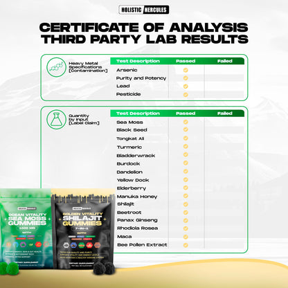 HerculesBlend Gummy Bundle