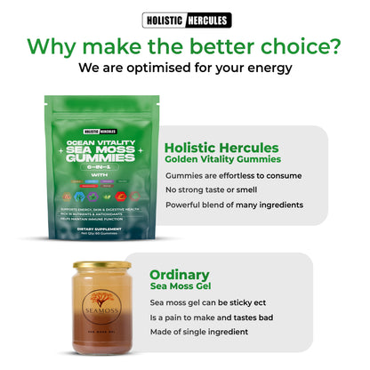 HerculesBlend Gummy Bundle