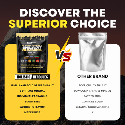 Shilajit Gummies – Get +3" Longer & Rock Hard